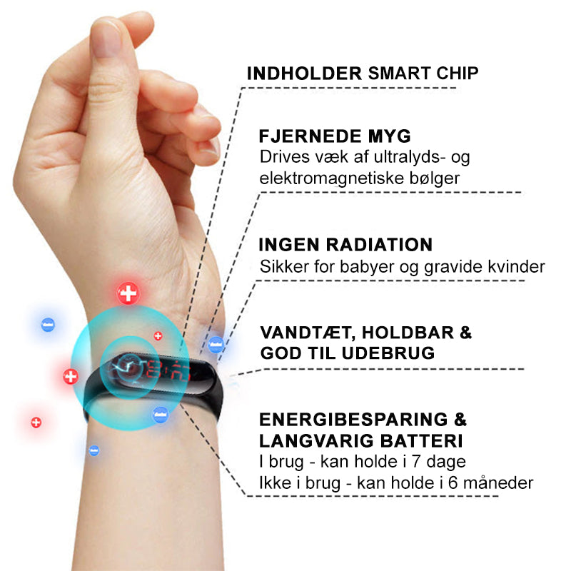 🪑🦦2024 🆕Futusly™ Ultralyd Armbånd til Fedtreduktion og Detox - Energi Balance ⏱️ (Sidste dag med 80% rabat + Anbefalet af læger) ⌚⌚