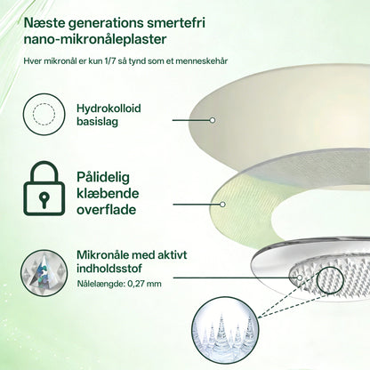 Officiel Butik |💝 Evolvion® Moringa · Berberin × NAD⁺ 10-i-1 Avanceret Nano Microneedle-plaster(Kun én gang dagligt – synlige forandringer på 7 dage)✅ Til fedme, løs hud, diabetes, søvnapnø, ledproblemer og meget mere