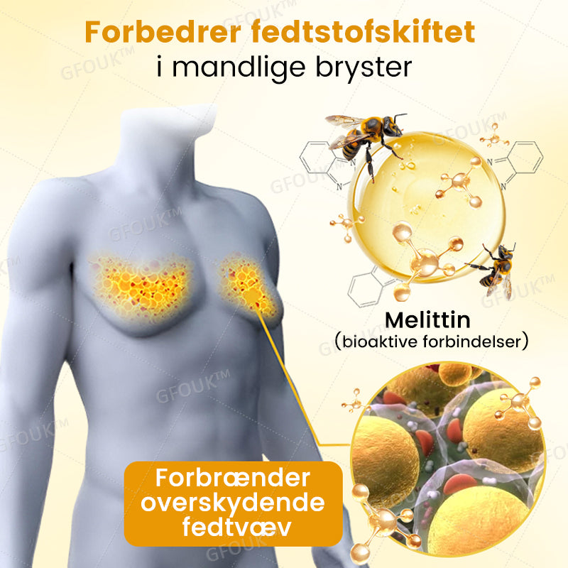 GFOUK™ ThermoFirm Bi-gift Gynækomasti Olie
