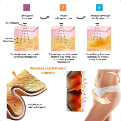 ⚾Sugoola™ Ion Shaping Shorts, åndbart og behageligt stof, indeholder turmalinstof