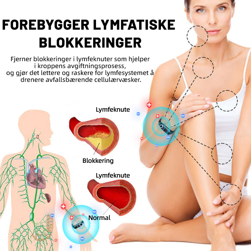 🪑🦦2024 🆕Futusly™ Ultralyd Armbånd til Fedtreduktion og Detox - Energi Balance ⏱️ (Sidste dag med 80% rabat + Anbefalet af læger) ⌚⌚