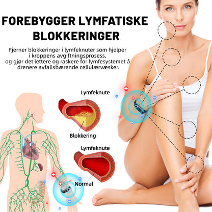 🪑🦦2024 🆕Futusly™ Ultralyd Armbånd til Fedtreduktion og Detox - Energi Balance ⏱️ (Sidste dag med 80% rabat + Anbefalet af læger) ⌚⌚
