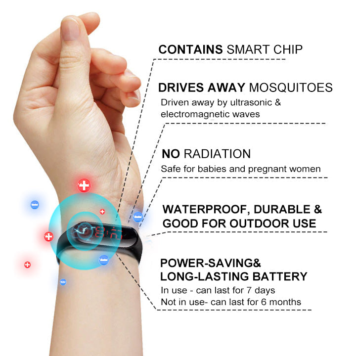 🪑🌾Futusly™ Ultralyd Fedtknusende & Fjerninfrarød Blodsukkerbalancerende Detox Armbånd