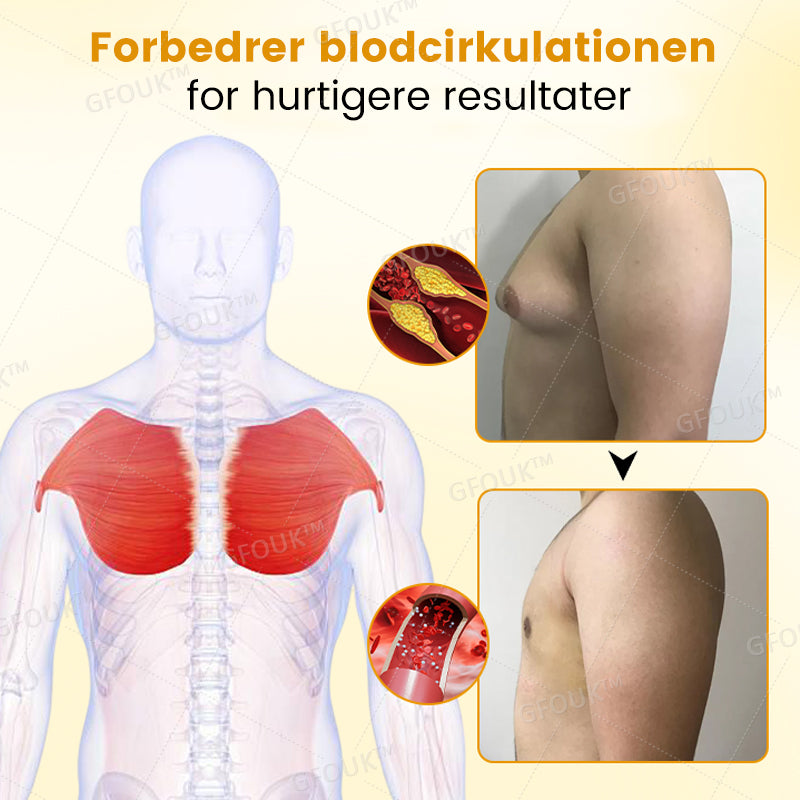 GFOUK™ ThermoFirm Bi-gift Gynækomasti Olie
