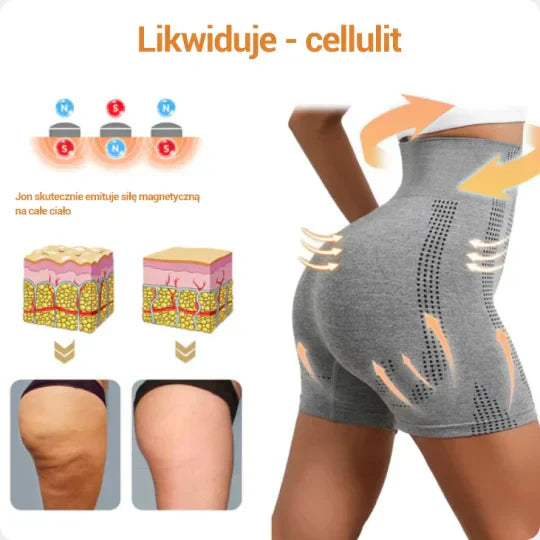 ⚾Sugoola™ Ion Shaping Shorts, åndbart og behageligt stof, indeholder turmalinstof