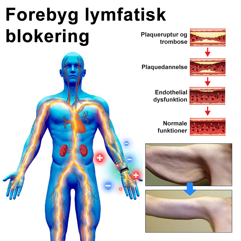 🪑🦦2024 🆕Futusly™ Ultralyd Armbånd til Fedtreduktion og Detox - Energi Balance ⏱️ (Sidste dag med 80% rabat + Anbefalet af læger) ⌚⌚