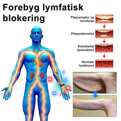 🪑🦦2024 🆕Futusly™ Ultralyd Armbånd til Fedtreduktion og Detox - Energi Balance ⏱️ (Sidste dag med 80% rabat + Anbefalet af læger) ⌚⌚